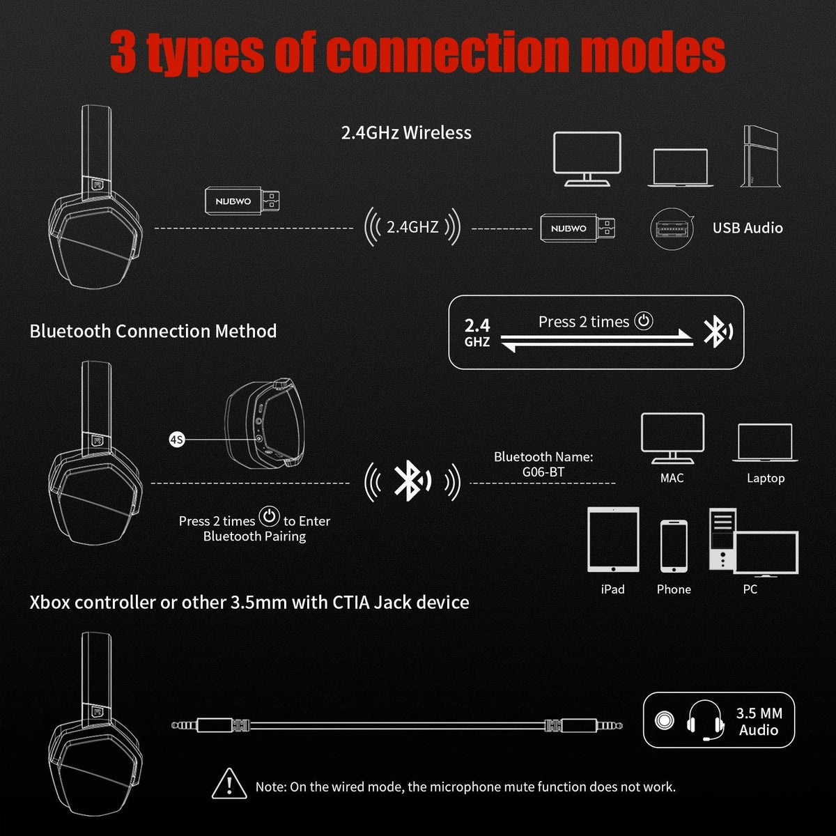 Cordless Gaming Headset With Mic Active Noise Cancellation