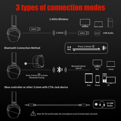 Cordless Gaming Headset With Mic Active Noise Cancellation