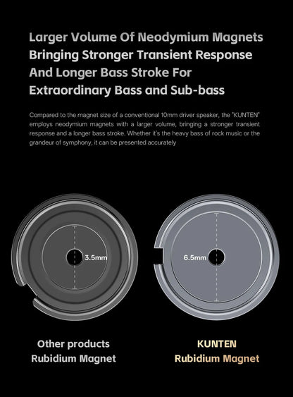 Dynamic Earphones Driver HiFi Earbuds With Detachable Cable For DJ Use Summer 2026 Trend
