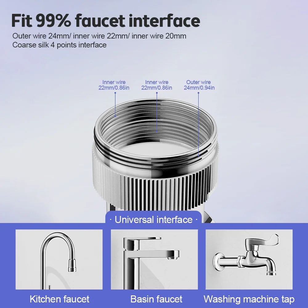Faucet Extender 360° Swivel Robotic Arm Kitchen Sink Aerator, TikTok Viral Spring 2026 Minimizes Splash
