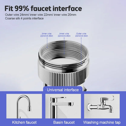 Faucet Extender 360° Swivel Robotic Arm Kitchen Sink Aerator, TikTok Viral Spring 2026 Minimizes Splash