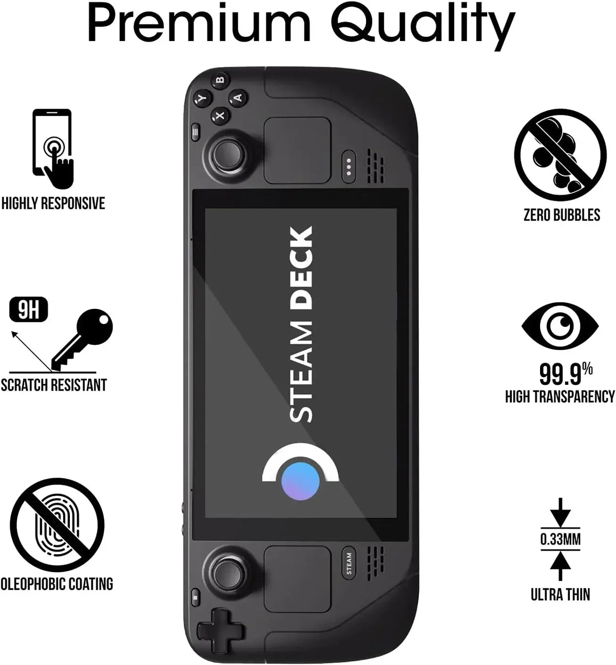 7 Inch Tempered Glass Screen Protector For Hand-Held OLED