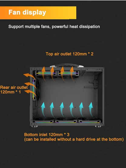 ITX Mini PC Case Transparent Side 240mm Water Cooling