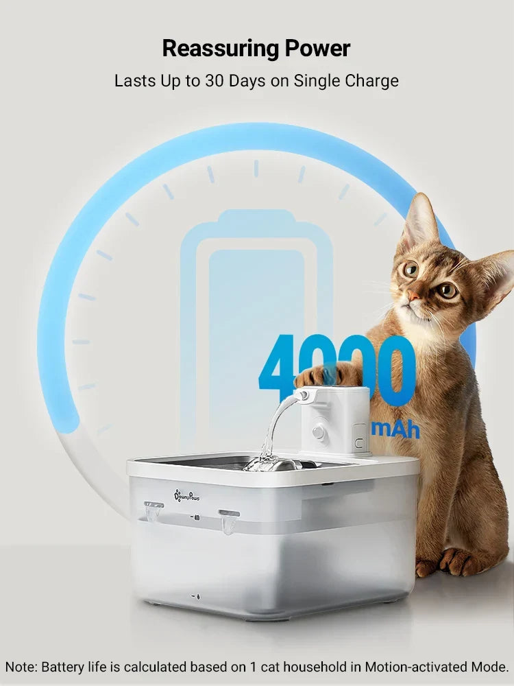 Water Cat Fountain 2.5L Stainless Steel Automatic Sensor Dispenser Cordless 4000mAh Battery Fall 2025 Healthy Hydration