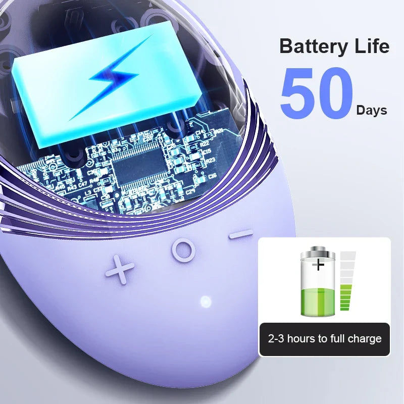 Motor-Driven Silicone Facial Cleansing Brush Sonic Vibration For Deep Cleaning And Gentle Exfoliation Spring 2026 Trend
