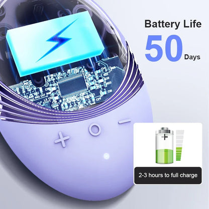 Motor-Driven Silicone Facial Cleansing Brush Sonic Vibration For Deep Cleaning And Gentle Exfoliation Spring 2026 Trend