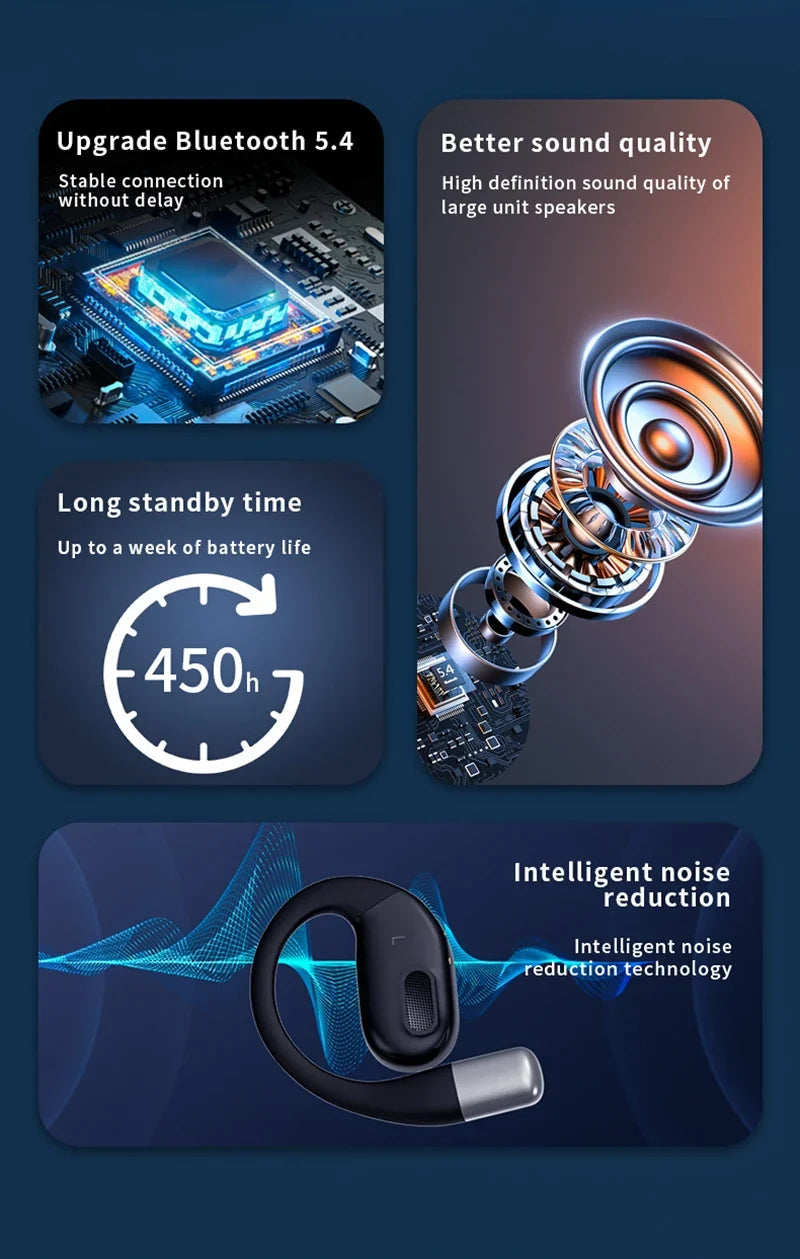 Translation AI Bluetooth Earphones With ANC And Touch