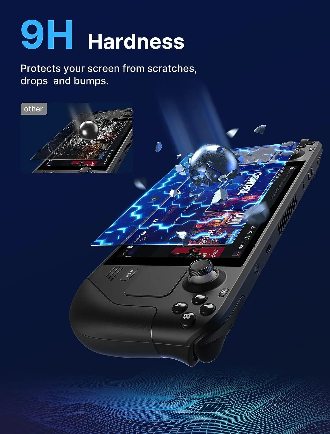 Deck Steam OLED Matte Screen Protector 2Pack Anti Glare Kit