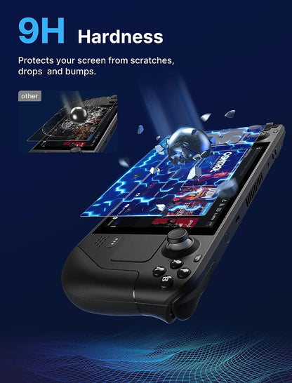 Deck Steam OLED Matte Screen Protector 2Pack Anti Glare Kit