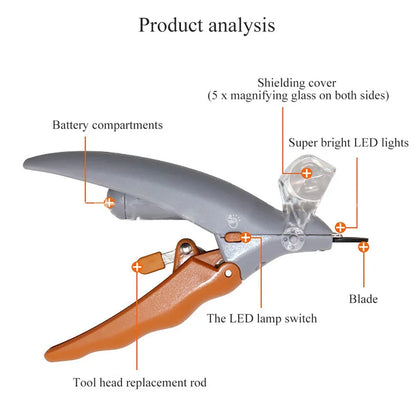 Nail Trimmer with LED Light for Dogs and Cats - Travel-Friendly Clipper with Magnifying Glass