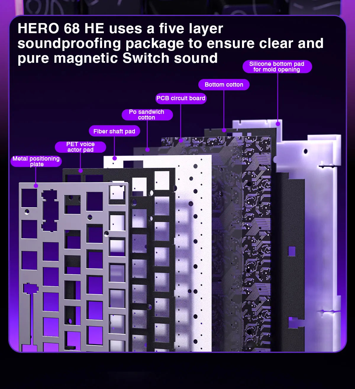 Mechanical Gaming Keyboard 68 Key RGB Travel-Friendly Esports