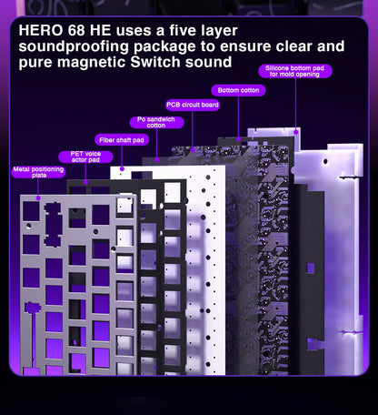 Mechanical Gaming Keyboard 68 Key RGB Travel-Friendly Esports