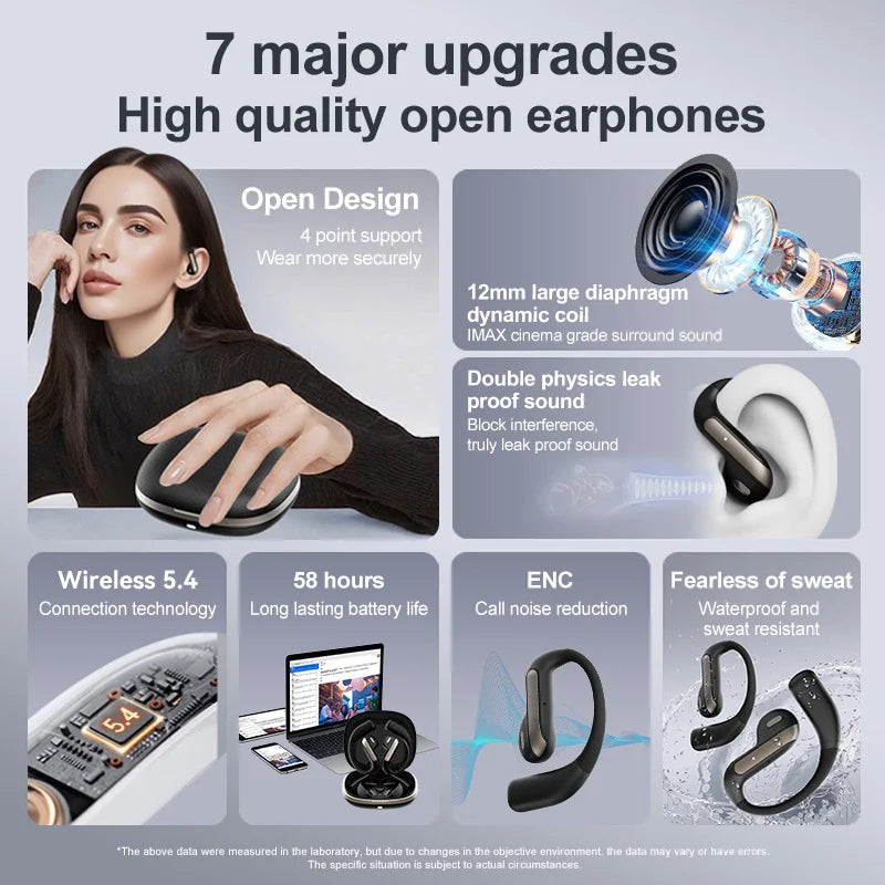 Translation AI Earbuds With Noise Canceling Ear Hook Sports