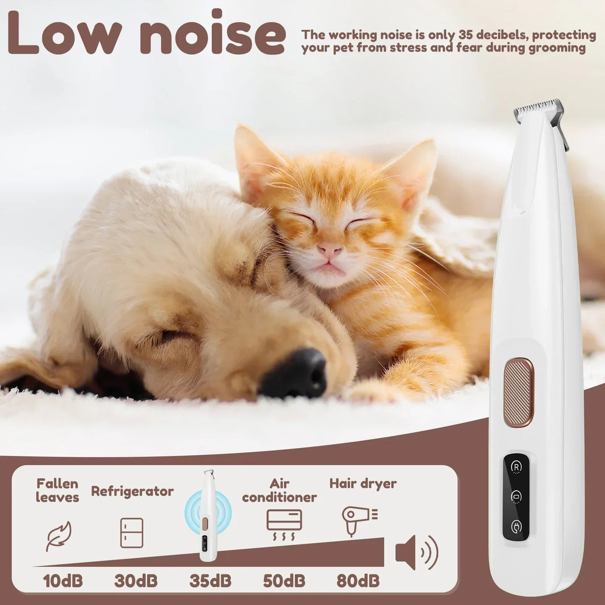 18mm Wide Blade LED Display Pet Grooming Clipper 2026 – Water-Resistant Dog Paw Trimmer with LED Light