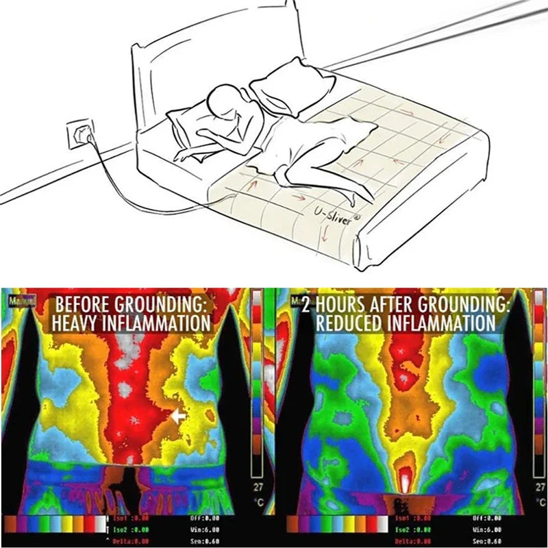 Bed Earthing Sheet Grounding Sheet Anti Static Sleep