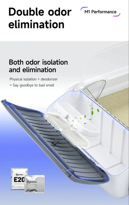 Cleaning Self Litter Box App Controlled Automatic Smart Litter Box TikTok Viral Fall 2025 Odor Free
