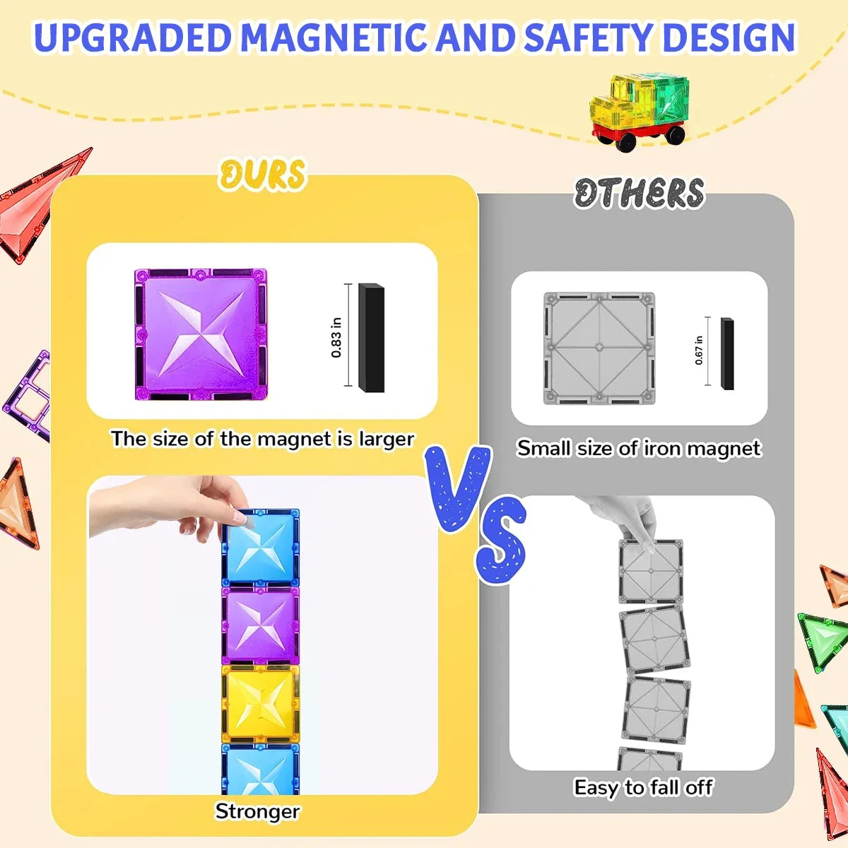 Magnetic Building Blocks Kit - DIY Educational Magnet Tiles for Kids, Montessori-Inspired Construction Toy, Great Gift for Creative Play