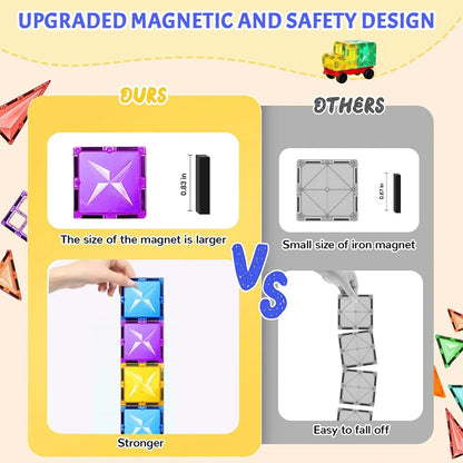 Magnetic Building Blocks Kit - DIY Educational Magnet Tiles for Kids, Montessori-Inspired Construction Toy, Great Gift for Creative Play