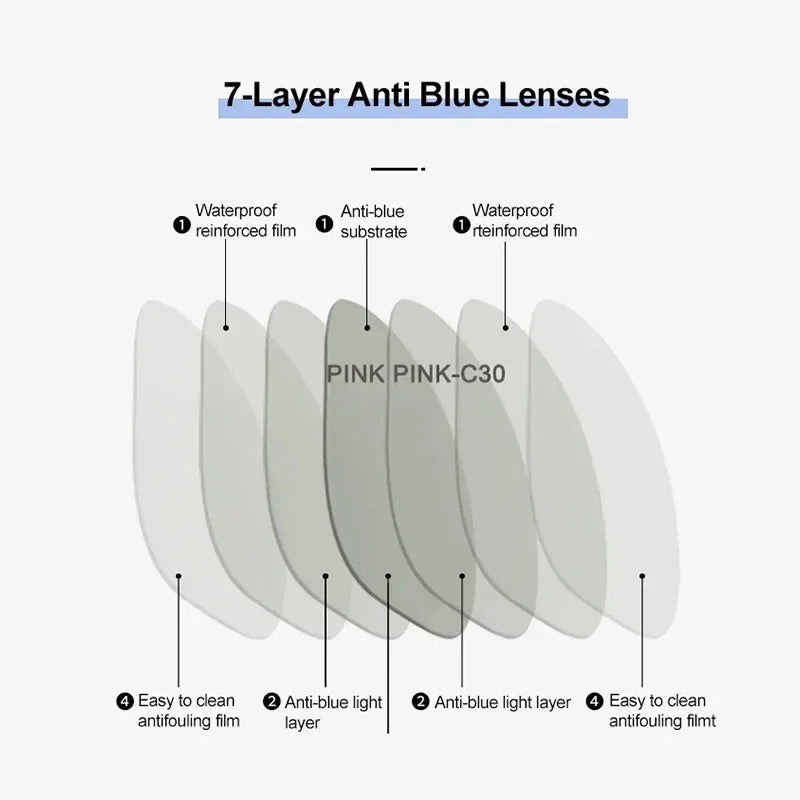 Blue2026 Edition Light Blocking Glasses Kids Eyewear Anti Eyestrain UV Protection for Digital Devices Back to School