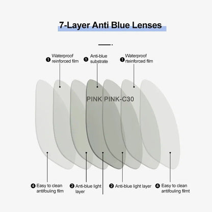 Blue2026 Edition Light Blocking Glasses Kids Eyewear Anti Eyestrain UV Protection for Digital Devices Back to School