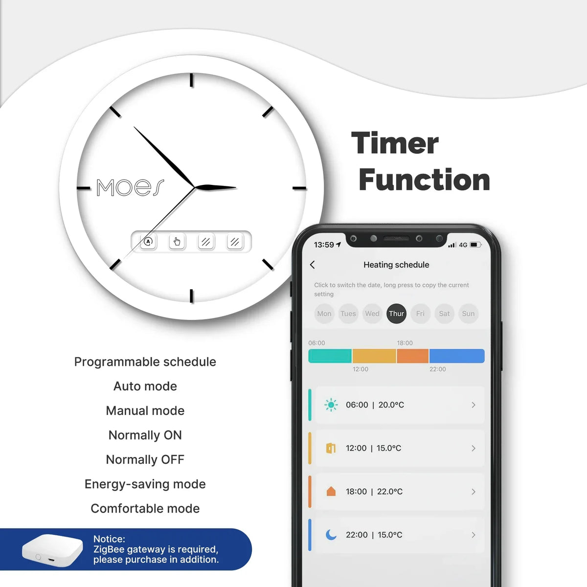 Smart2025 Edition Thermostat Radiator Valve TRV With WiFi ZigBee App Remote Control Energy Saving Fall