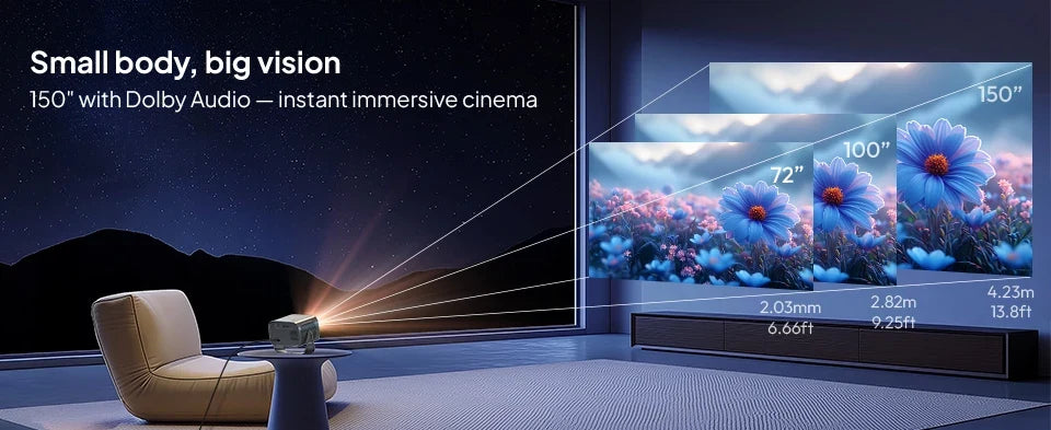 Android2026 Edition Projector A12 Mini 4K Ready 350 ANSI Lumens WiFi 6 Built In Speaker Back To School