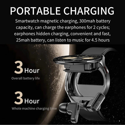 Smartwatch2026 Edition With TWS Earbuds 1.39 Inch Touch Screen Heart Rate Monitor Multi Sport Mode 300mAh Battery Fall
