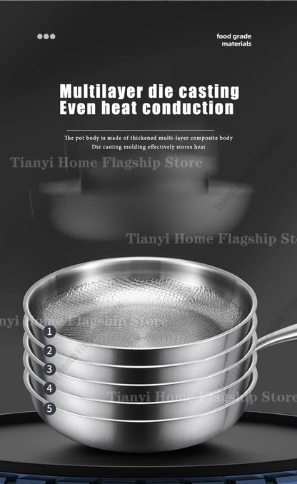Gas and Induction Compatible Kitchen Cookware – Titanium-Coated Stainless Steel Non-Stick Wok Pan