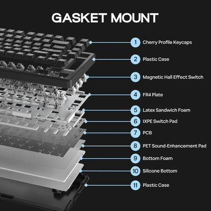 Keyboard Mechanical 75 Percent Hot Swap Gasket Mount Wired