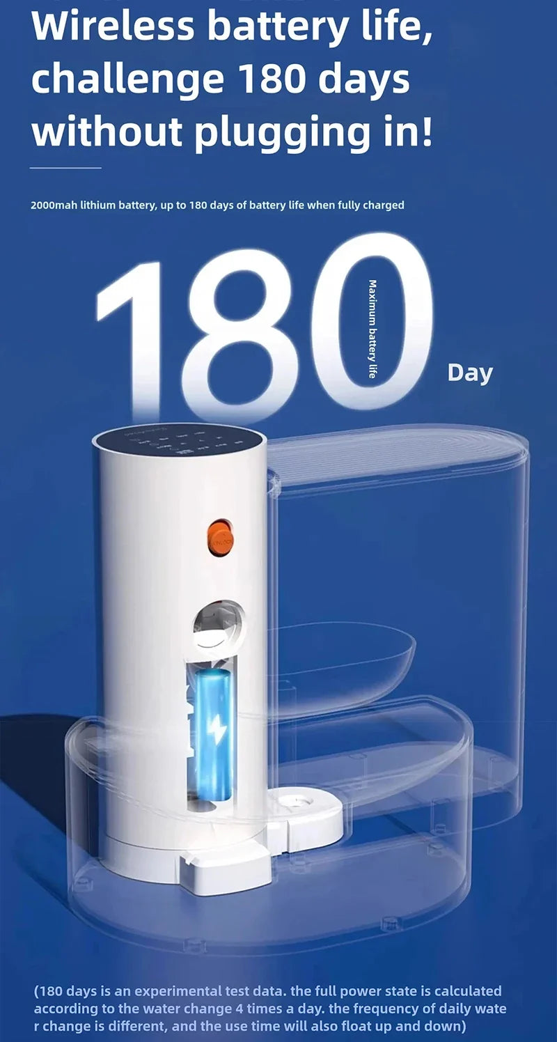 Water Cat Fountain Battery Powered - Automatic Pet Water Dispenser, Fall 2026 Hydration Gift