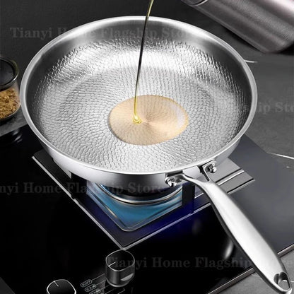 Gas and Induction Compatible Kitchen Cookware – Titanium-Coated Stainless Steel Non-Stick Wok Pan