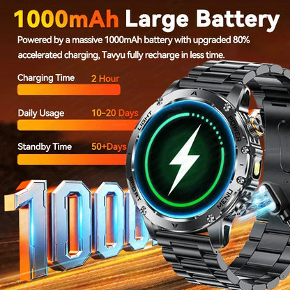 1.7 Inch AMOLED, Fall 2025 Trend, 1000mAh Battery, IP69K Water-Resistant, Bluetooth Calling – Smartwatch Rugged Outdoor GPS