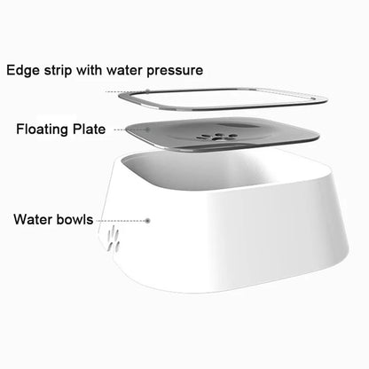 Drinking Dog Water Bowl - 1.5L Non-Wetting Cat Bowl, Spill-Proof Plastic Dispenser for Pets