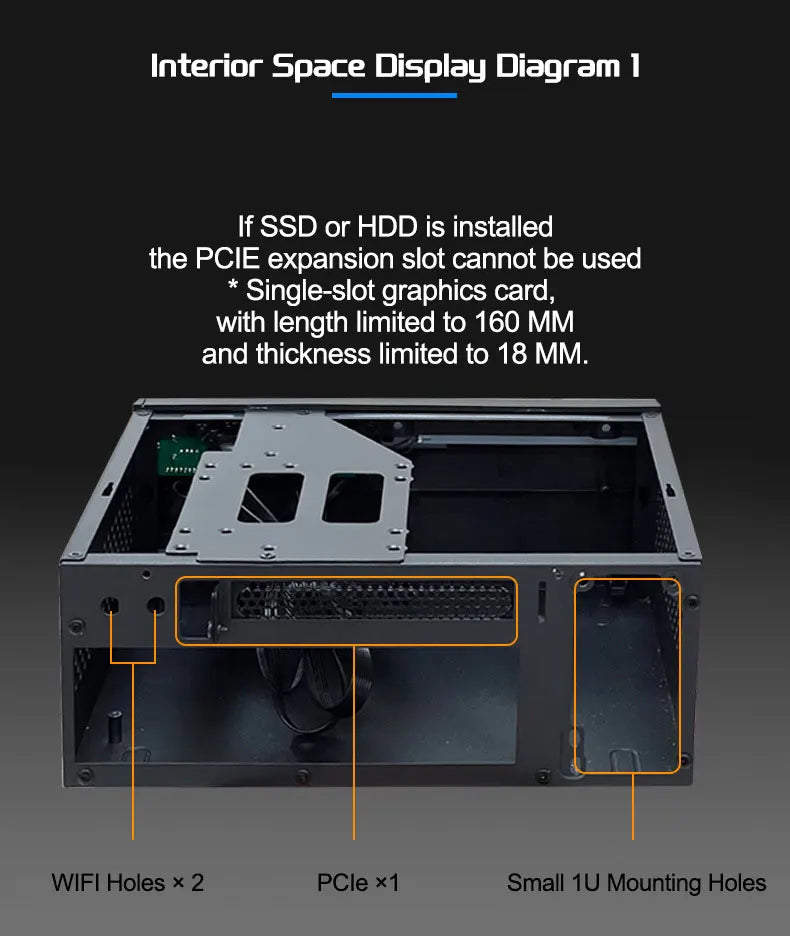Mini ITX HTPC Case 1U PSU Support Mesh Travel-Friendly Household Theater