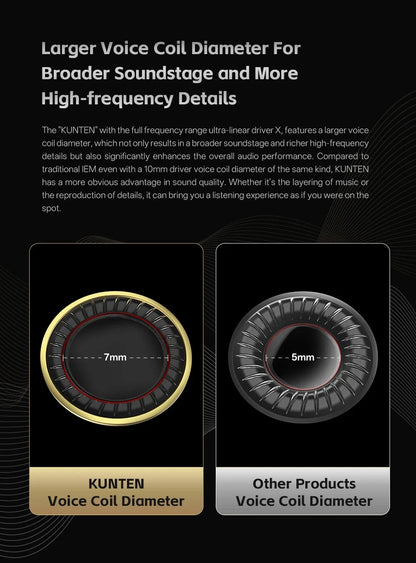 Dynamic Earphones Driver HiFi Earbuds With Detachable Cable For DJ Use Summer 2026 Trend