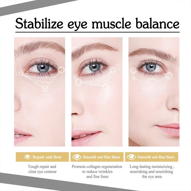 Anti-Wrinkle Firming Dark Circle Puffiness Eye Gel Skin Maintenance 2026 – Retinol Eye Bag Removal Cream
