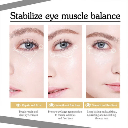 Anti-Wrinkle Firming Dark Circle Puffiness Eye Gel Skin Maintenance 2026 – Retinol Eye Bag Removal Cream