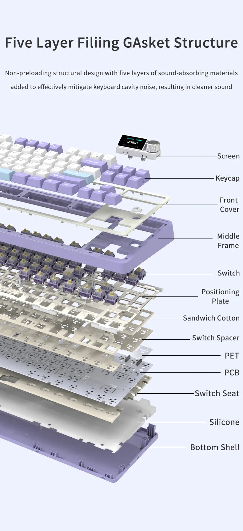 Keyboard Mechanical 87 Key Tri Mode RGB Hot Swappable