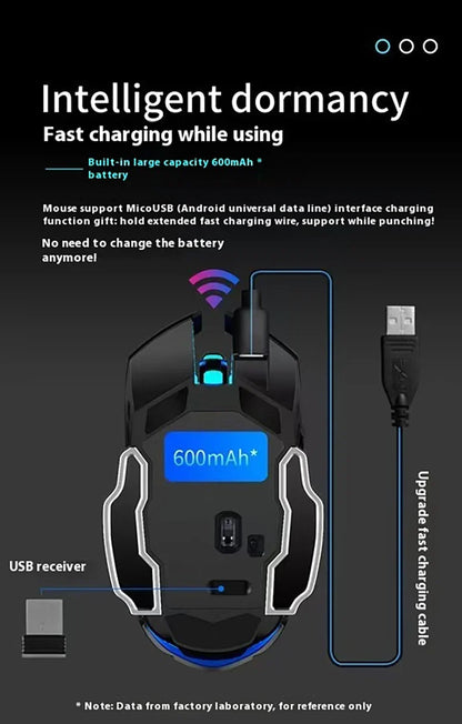 Cordless Battery-Powered Gaming Mouse Bluetooth Silent Backlit