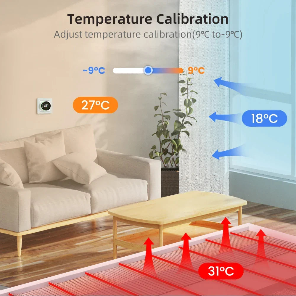 Thermostat Smart Knob WiFi Temperature Controller For Water And Gas Boilers Fall 2025 Energy Saving Gift
