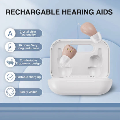 All-Day Comfort, Clear Sound, Volume Control – Battery-Powered Hearing Amplifier for Adults