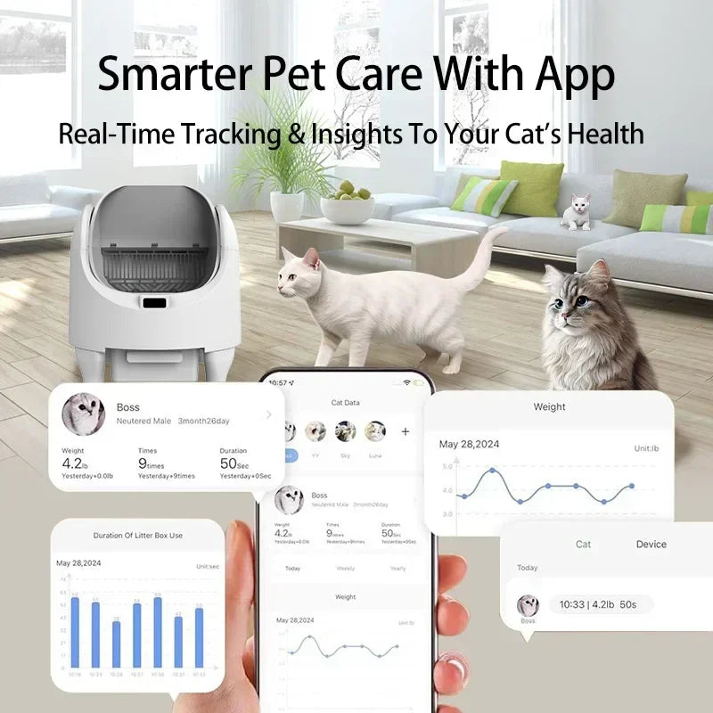 Automatic2025 Edition Cat Litter Box Self Cleaning With App Control Large Space Smart Toilet With Built In Stairs Safety Fall