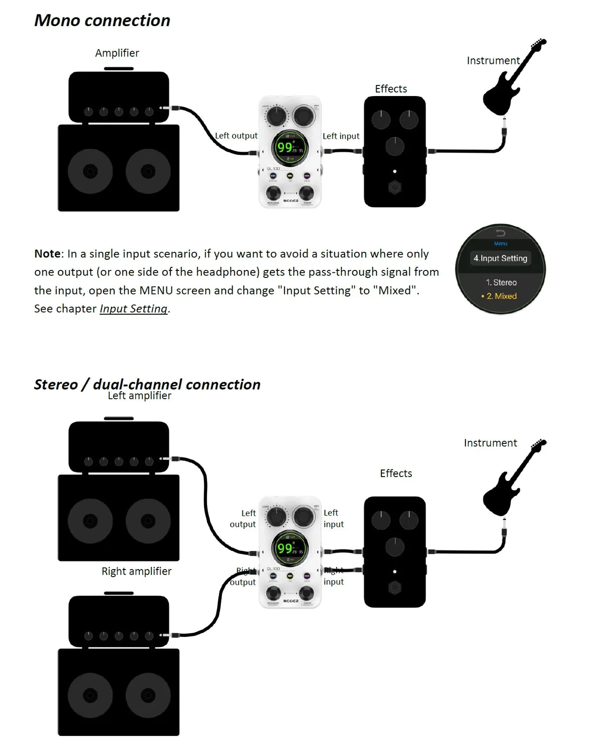 Pedals Guitar 1.3 Inch Touchscreen Drum Machine Auto Record Time Stretch Loop Effects Fall 2026 Gear