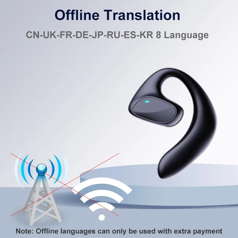 Translator M8 Earbuds - 144 Language Two-Way Device, 97% Accuracy, Music & Calling Support
