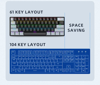 60 Percent Mechanical Mini Keyboard Wired RGB Travel-Friendly