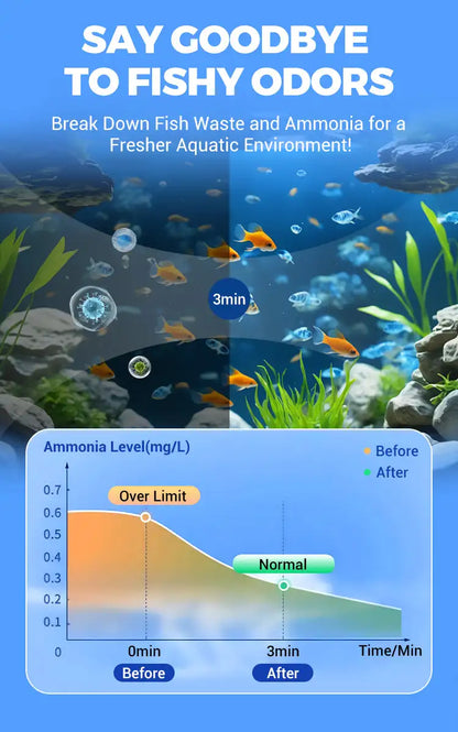 Fast-Acting Fish Tank Clarifier Eco-Friendly 2026 – Aquarium Water Purification Tablets