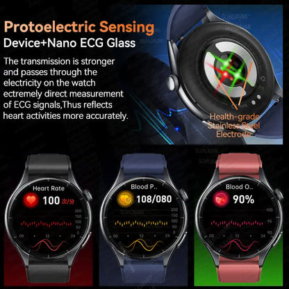 Smartwatch2025 Edition ECG and PPG Health Monitor With Uric Acid and Lipid Tracking NFC 1.56 Inch AMOLED Fall