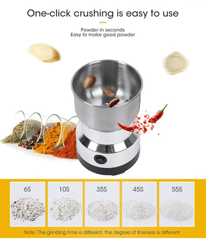 Coffee Grinder Mini Motor-Driven Stainless Ultrafine 300ml