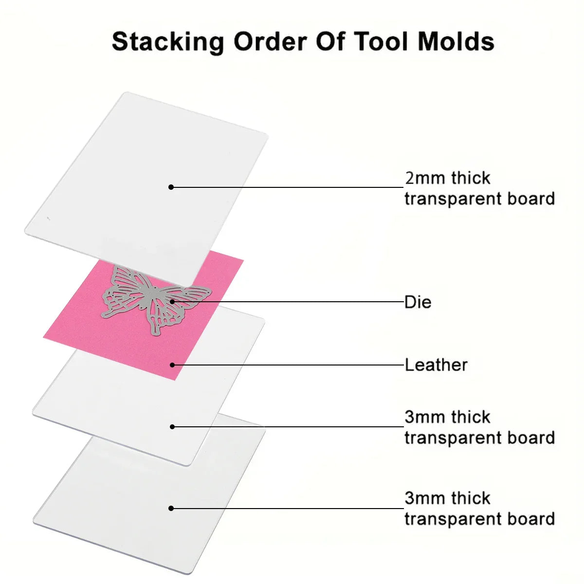 Die A5 Cutting Machine 6 Inch Opening Scrapbook Craft