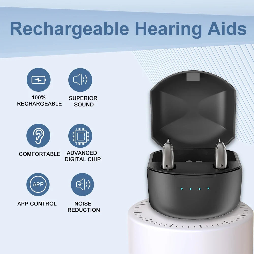 Hearing Aid Battery-Powered Digital BTE With Flexible Volume Travel-Friendly Senior Sound Amplifier